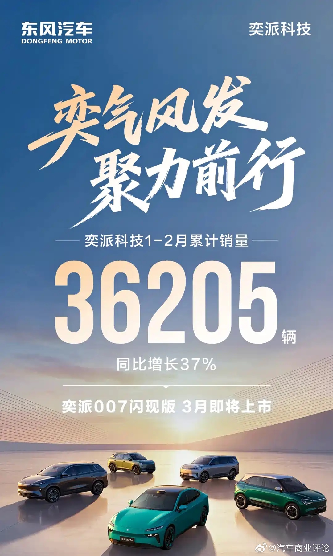 奕派科技2月销量3月2日，奕派科技公布最新销量数据，其2月份销量达14464台
