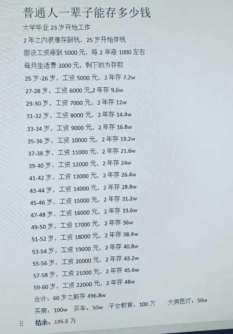 其实，普通人的上限也能很高的。