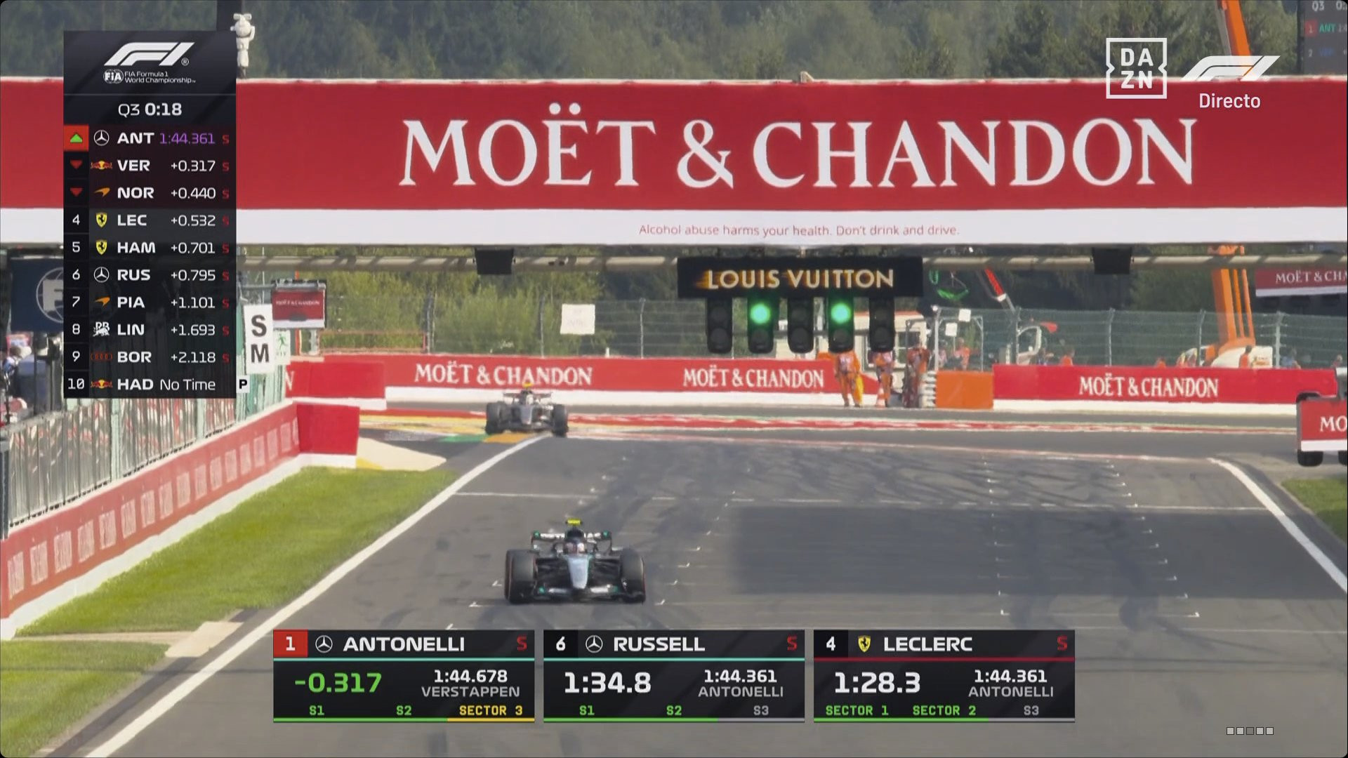 f1拉尾流也没用...安东内利拿下杆位！2026f1比利时大奖赛