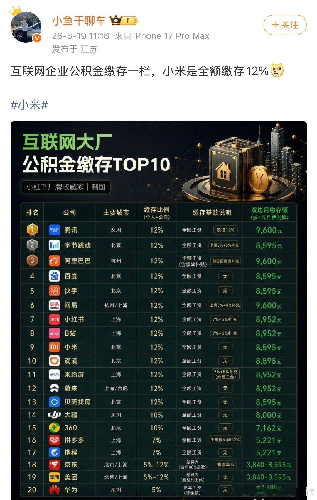 这个真的假的？请回应一下。​
