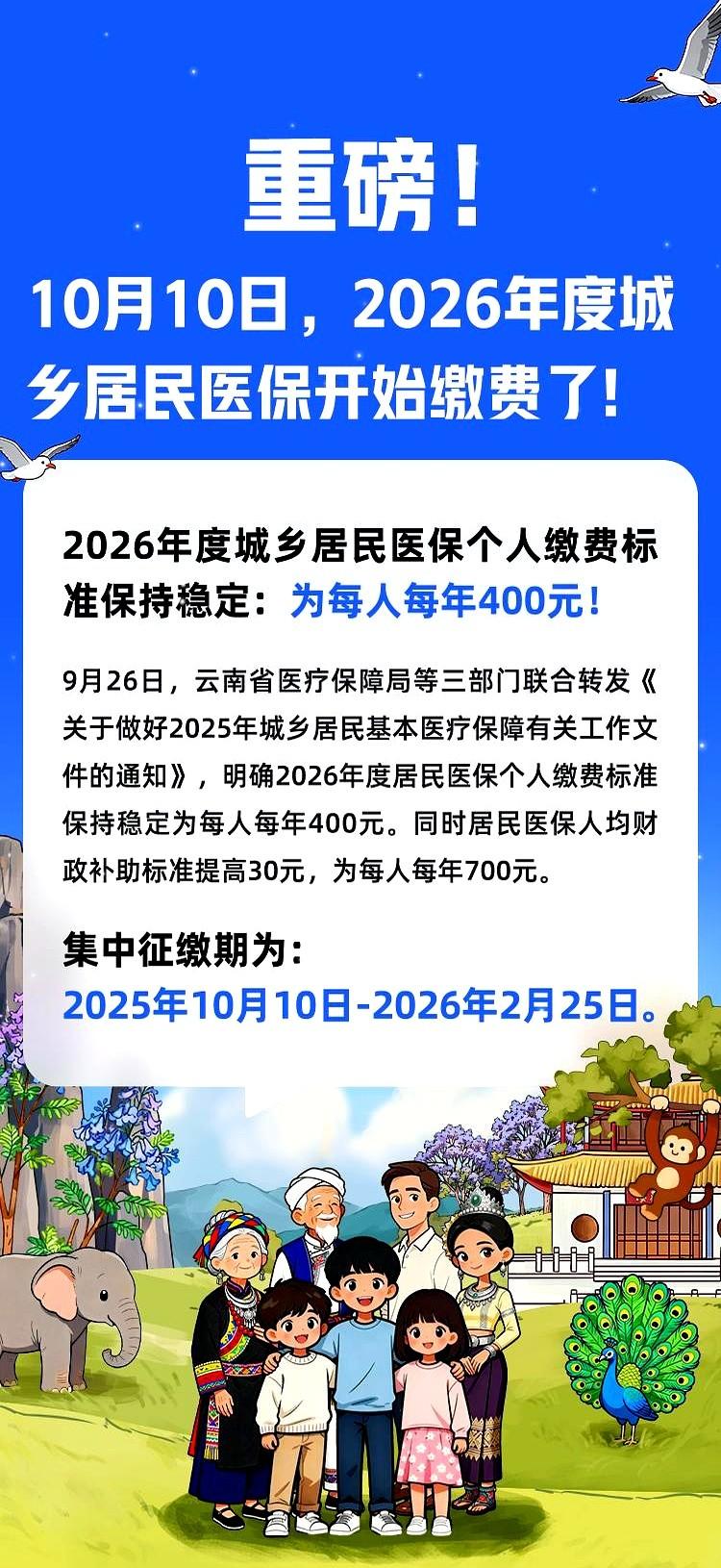 为什么今年10月的城乡居民医保缴费，很多中年人嘴上抱怨，身体却很诚实地赶紧交