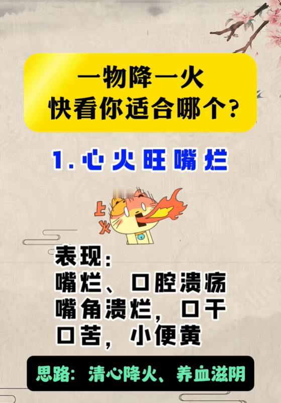 体内上火分三种，心火、肝火、肾火的表现与调理思路
