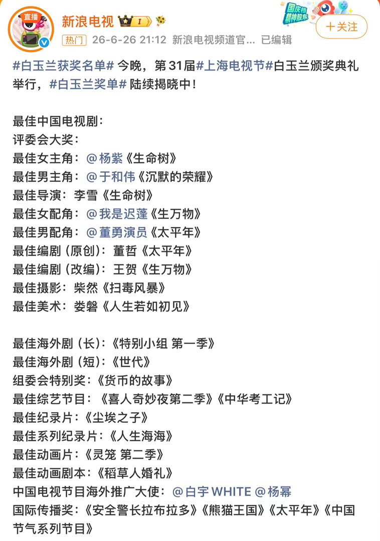 白玉兰获奖名单出来了，和预测的一样，恭喜恭喜🎉