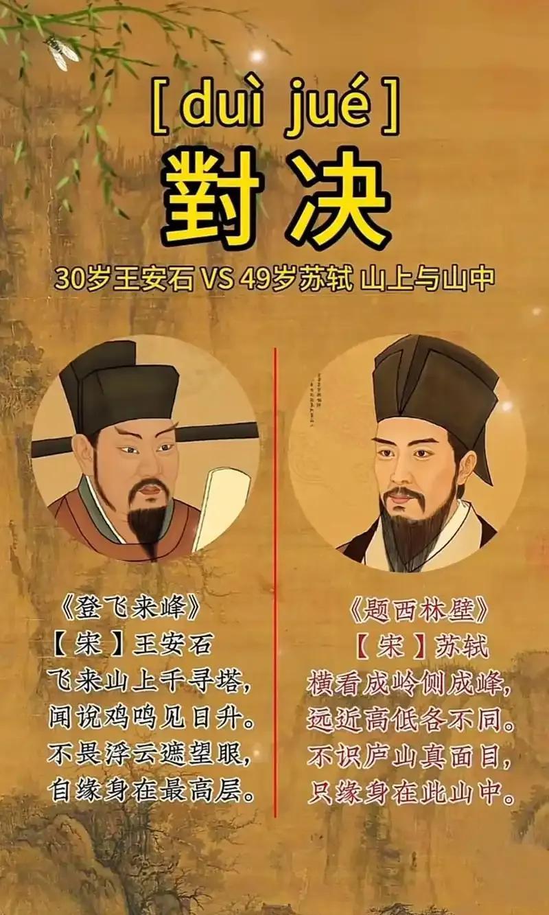 评论王安石与苏轼谁的成就高，有一个方法是看谥号。因为谥号表示了后世的认可程度。