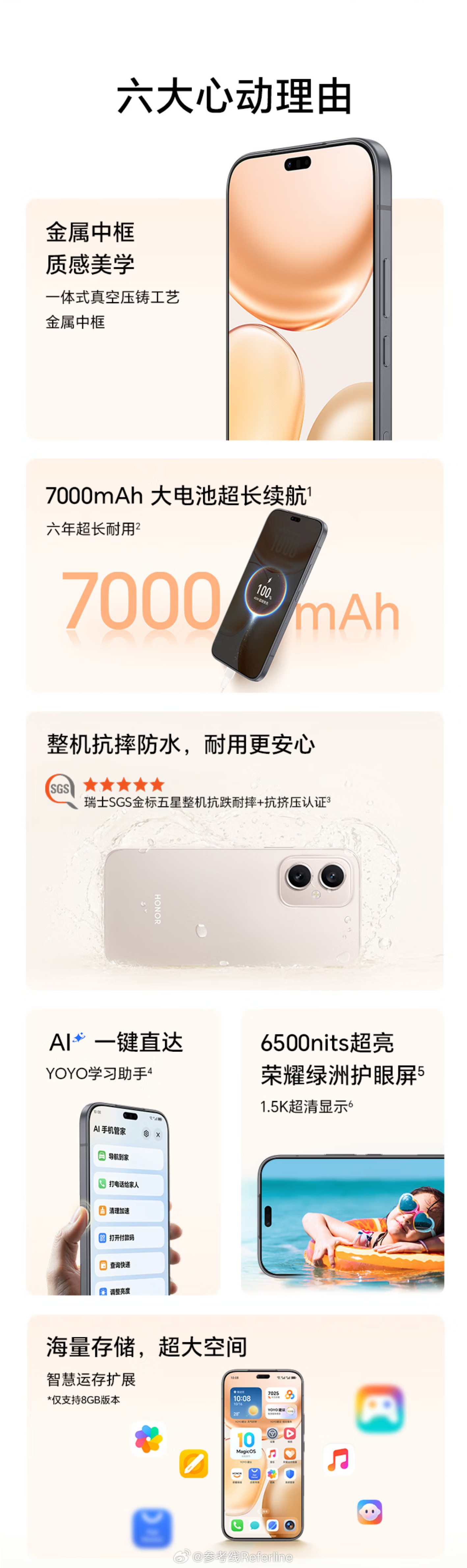荣耀品牌焕新后的第一款新机来了！荣耀Play11Pro，天玑6500Elit
