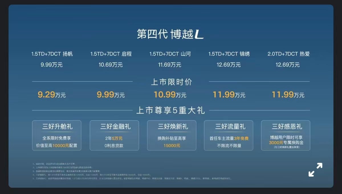 第四代博越l价格发布！9.29万-11.99万，顶配2.0T也是11.99万，