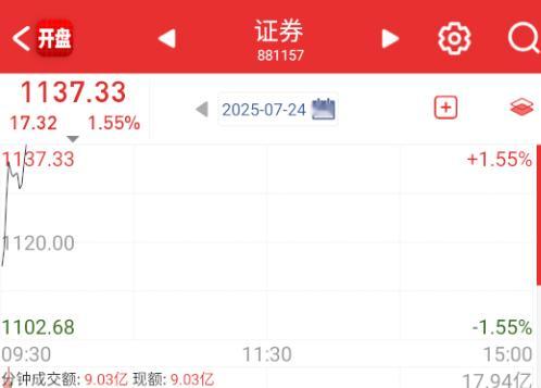 今天有实力一天都顶住吗，不要害人。。。​​​