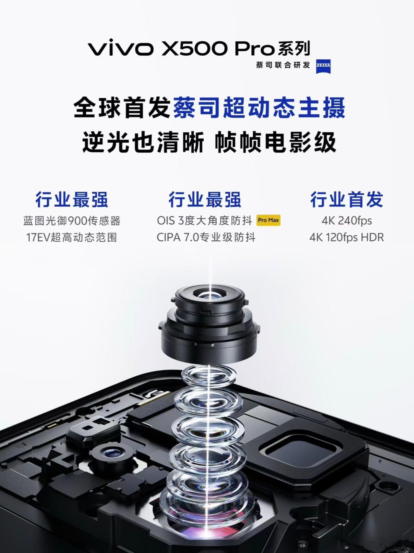X300s才刚捂热不久vivoX500Pro来了？感觉vivo加对手机型号命名很
