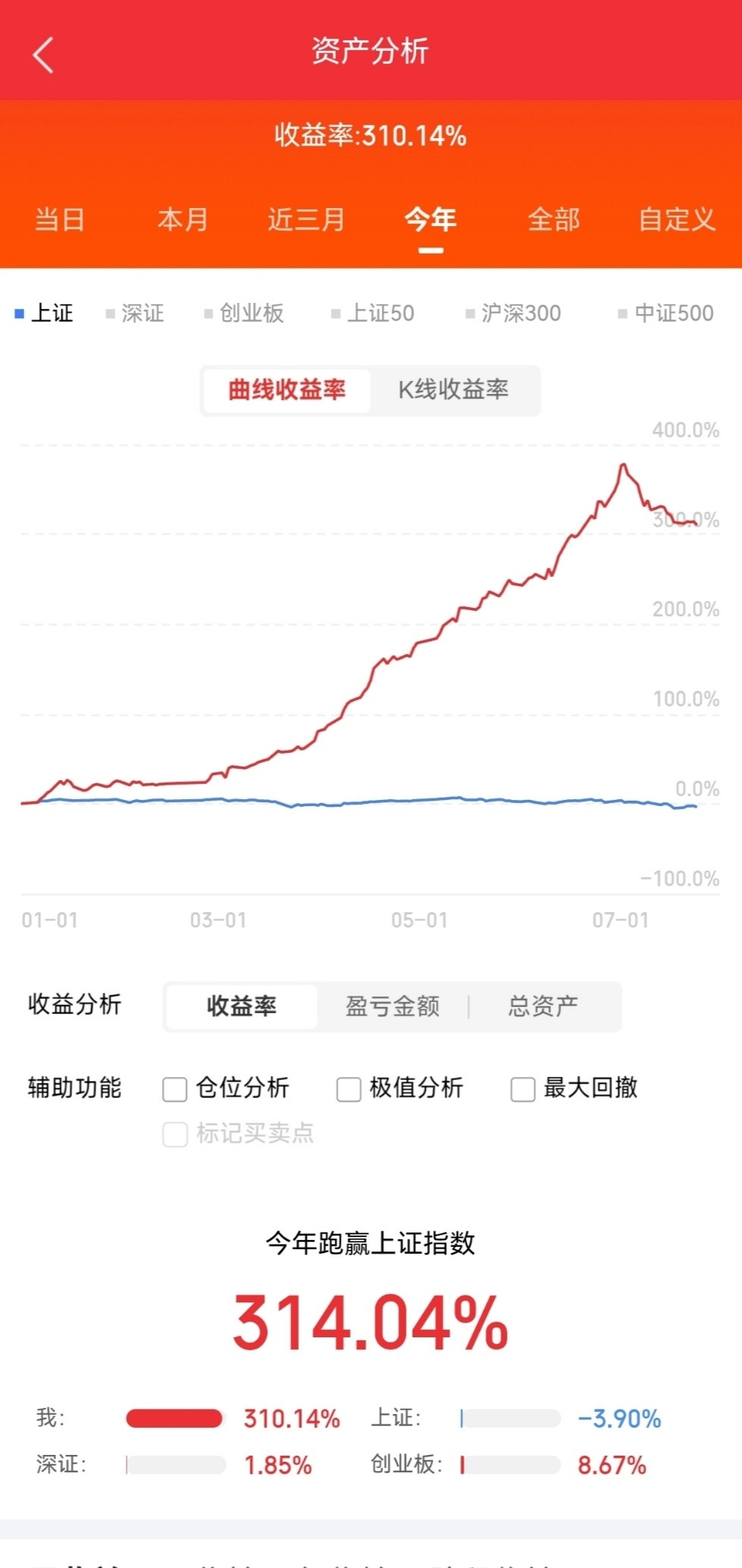 2026年07月30日商业航天板块资金净流出前十个股及简析股票名称：永鼎股份资