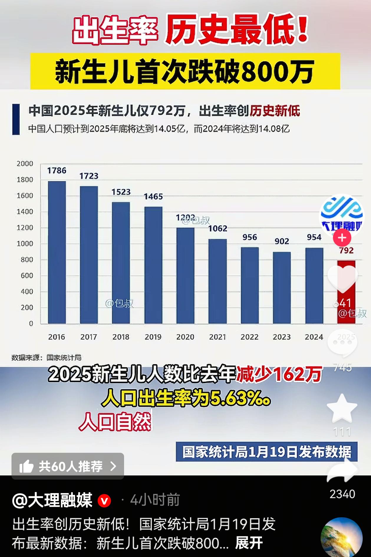 2025年出生率创历史最低！只有792万！人口是未来啊！可不能让某些人某些境