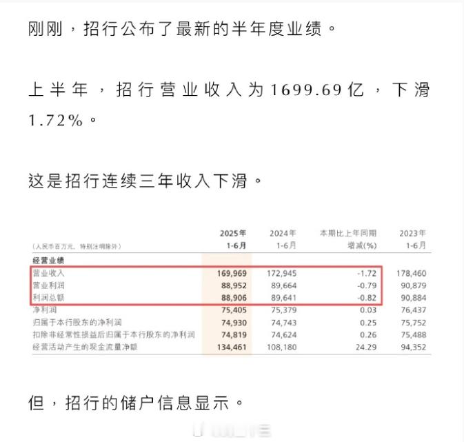 过的太爽了不敢告诉别人房价影响的是中产中间层。看了招商银行业绩半年报，千万富豪的