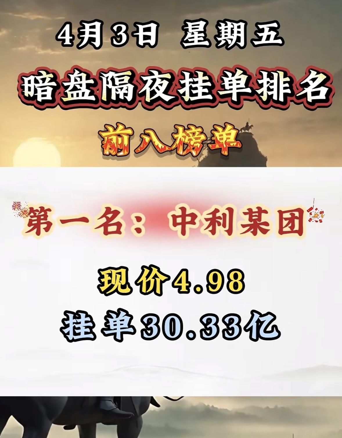 4月3日暗盘隔夜挂单排行榜出炉暗盘隔夜挂单排行揭晓，洲际油气强势上榜，现价5