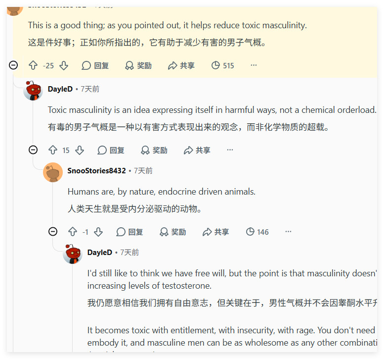 其实reddit上前段时间有个新闻：《科学家称，过去50年间男性平均睾酮水平
