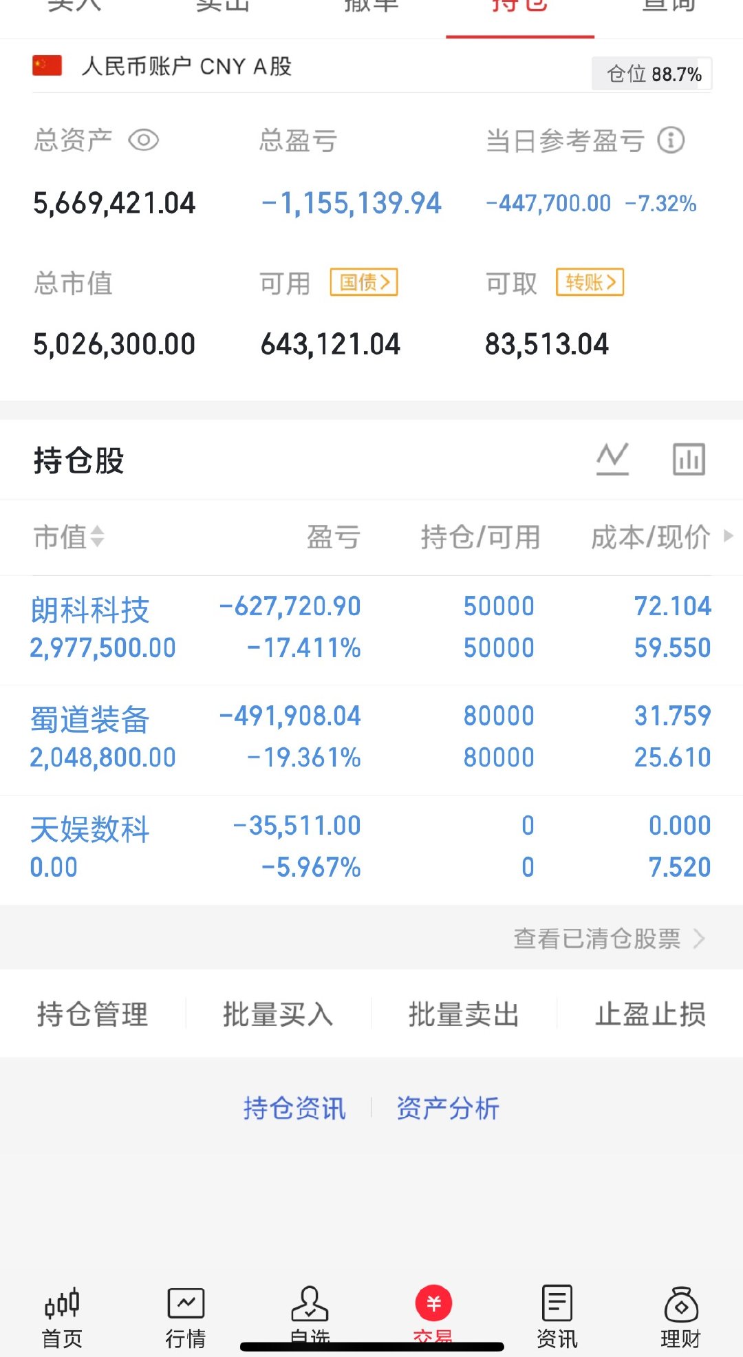 一周又结束了。周末愉快