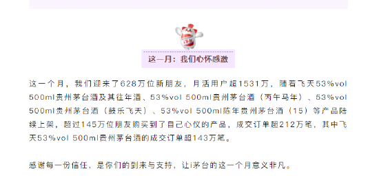 i茅台1月成绩单: 飞天茅台成交超143万笔