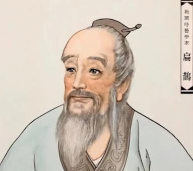 战国时期，齐王得了一种怪病，忽然长睡不醒，御医也治不好。王后请来了扁鹊，扁鹊却说