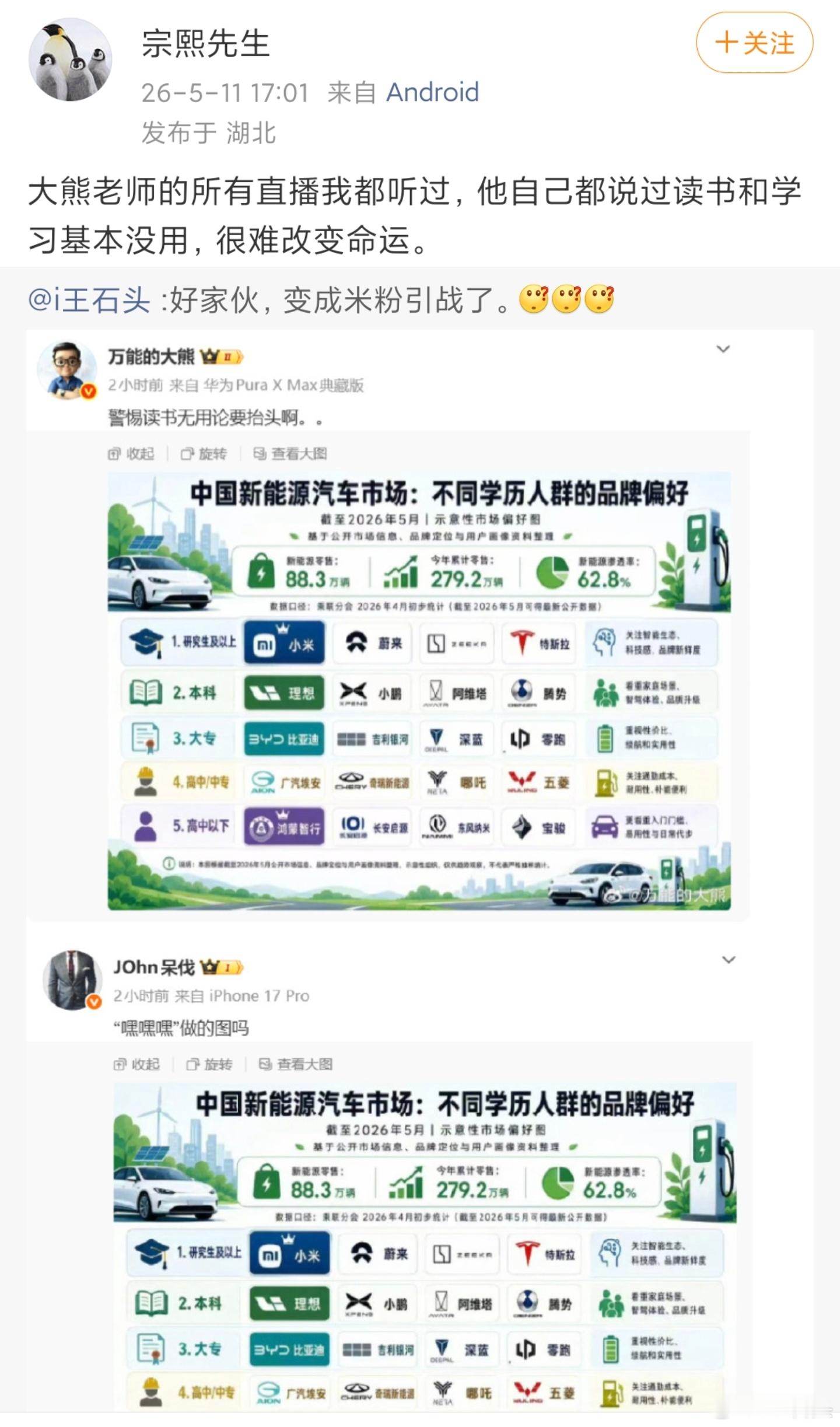 “读书和学习基本没用，很难改变命运”