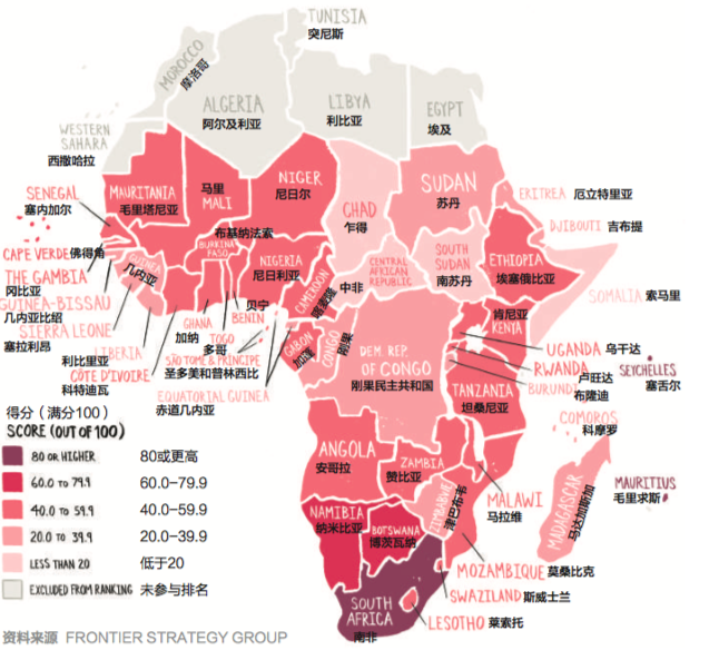 投资非洲不能只看gdp