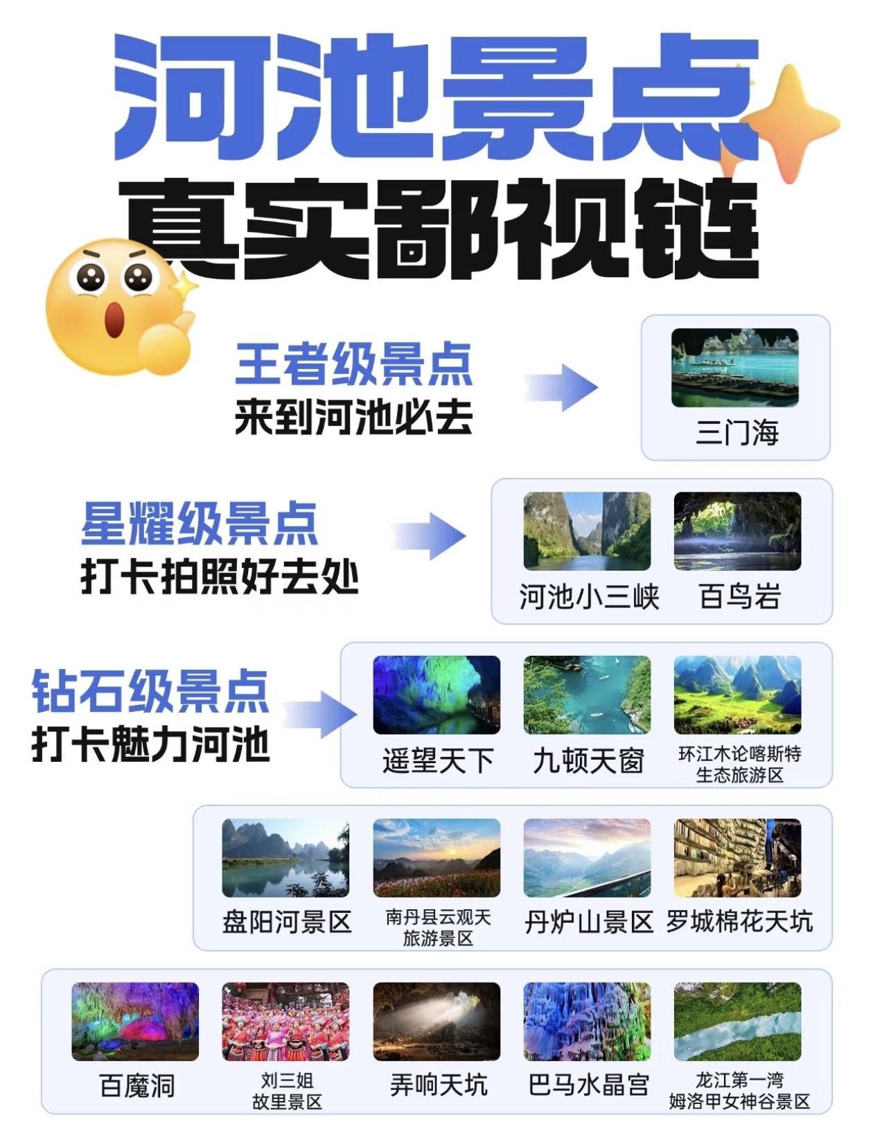 河池必去景点大盘点，打卡魅力河池
