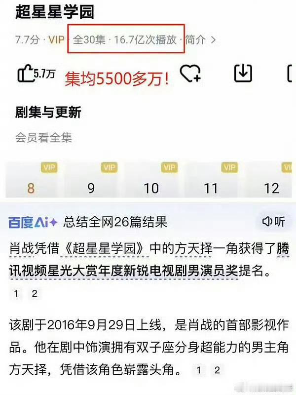 造谣可耻！肖战2016年播的这个《超星星学园》集均5500万，而且这部剧在肖战还