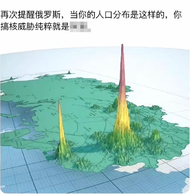 俄罗斯的人口分布，主要集中在莫斯科和圣彼得堡周边区域！配图里最高的两座山峰，就是