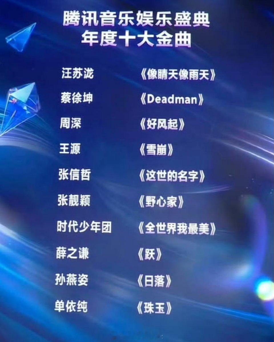 腾讯音乐盛典正式公布华语乐坛年度十大金曲榜单，每一首都是这一年热度居高不下的作品