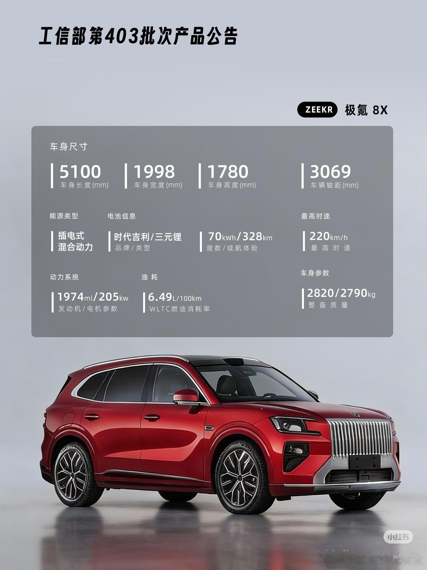 极氪8x看颜值就是能月销量破万的身材比例没极氪9x那么夸张，但对大五座定位绰