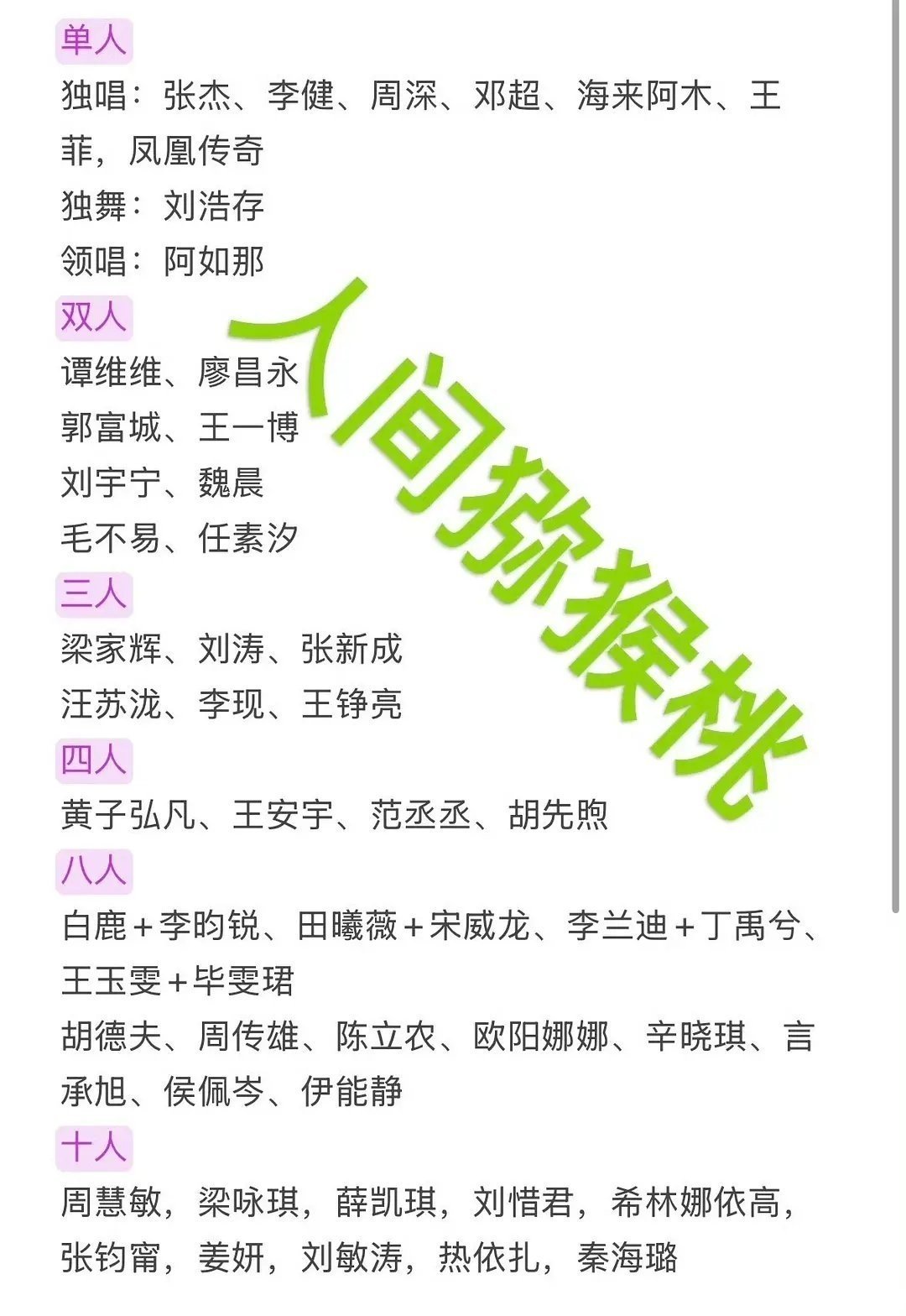 春晚目前透露出来的节目单