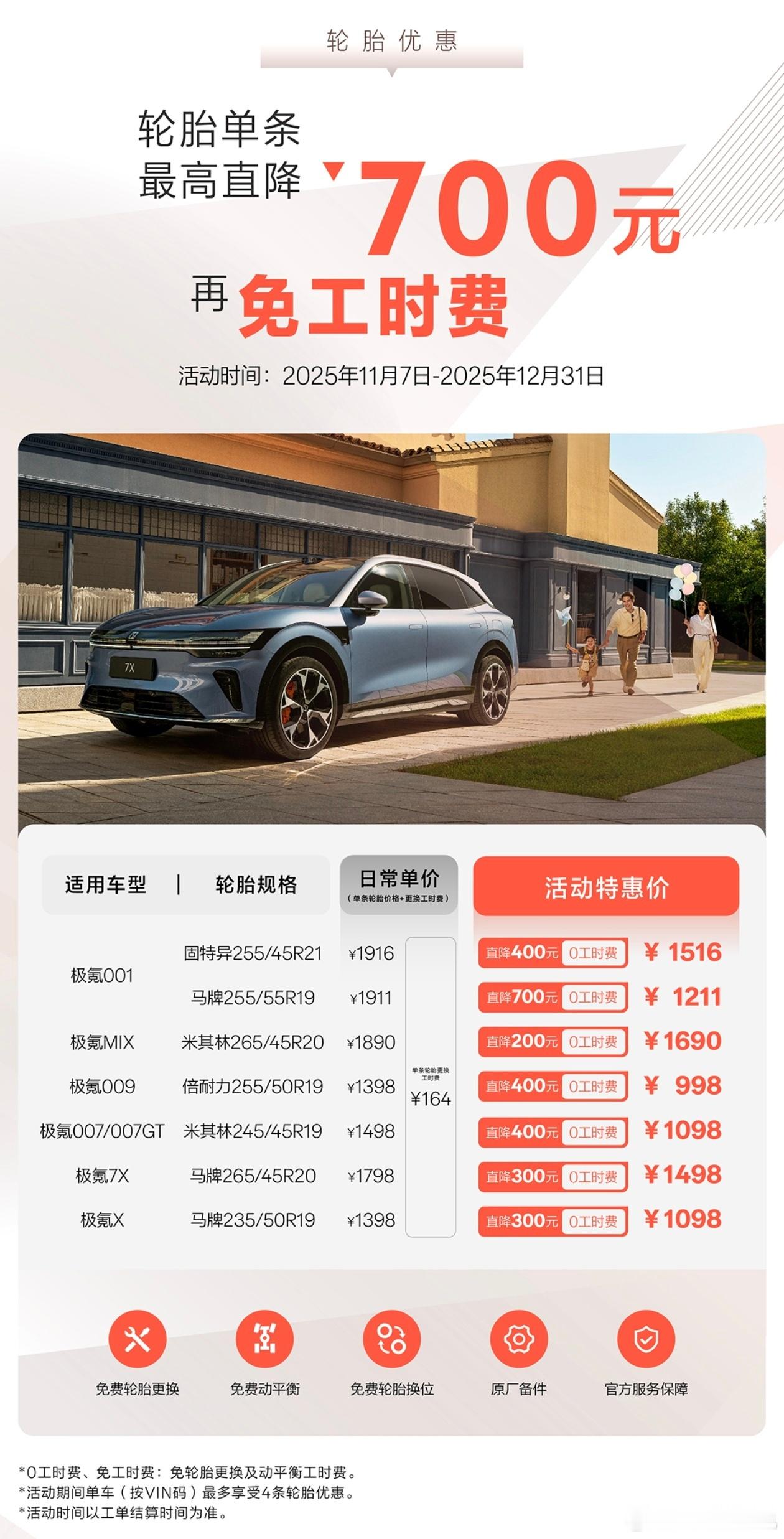 我也是才知道有这种好事，极氪官方搞养车福利，别的不说，这个轮胎直降很爽啊，价格比