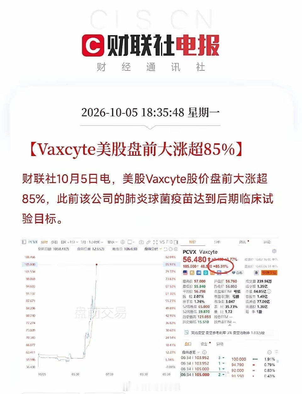 这个细分赛道要重视起来，多重利好消息共振下，疫苗、肺炎球菌疫苗、创新药概念有望火