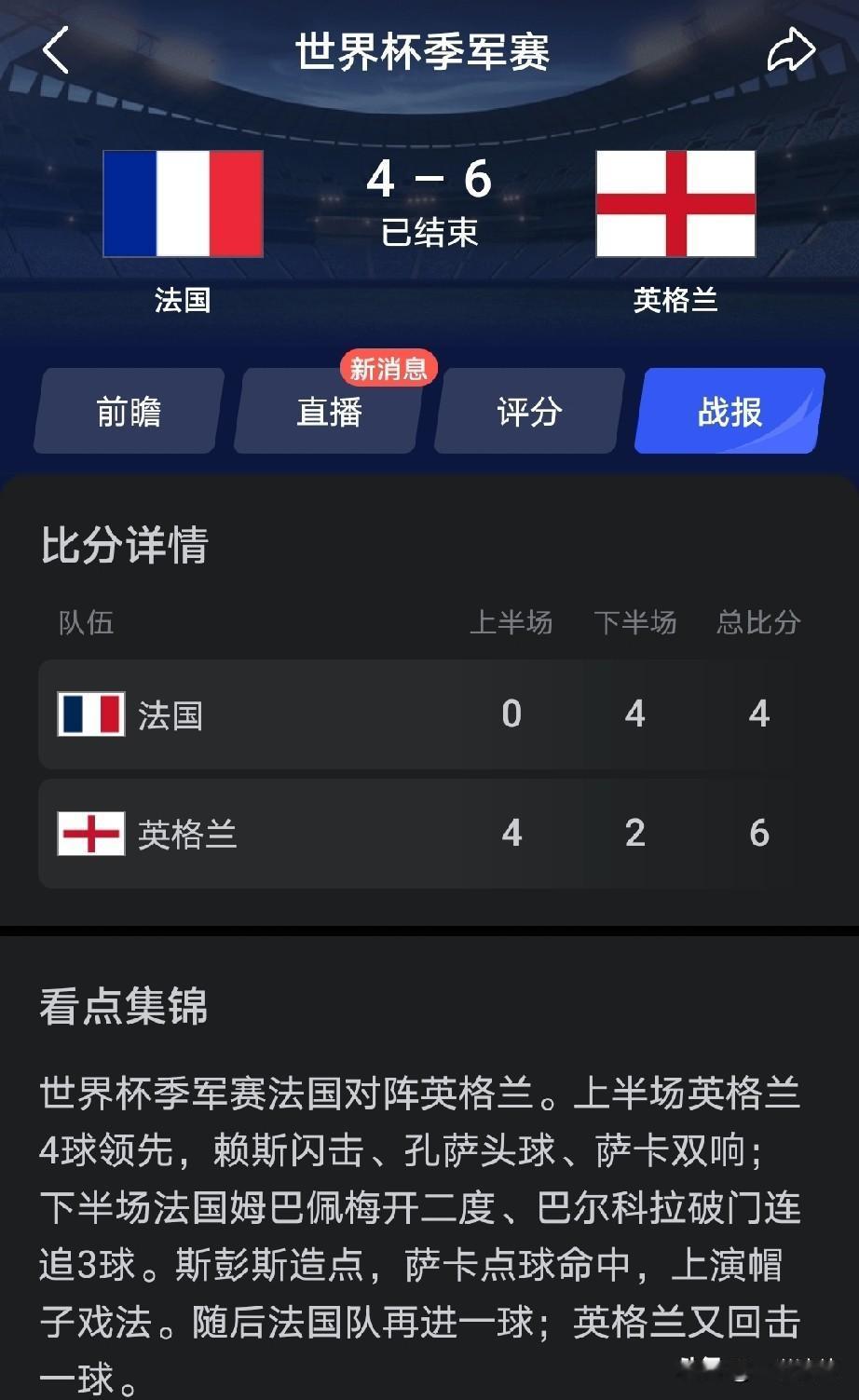世界杯季军争夺战不仅仅是鸡肋，更是一个笑话！已经彻底沦为刷数据的进球秀秀场，在