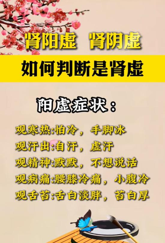 肾阳虚和肾阴虚怎么分辨？从寒热、出汗、舌象简单自查