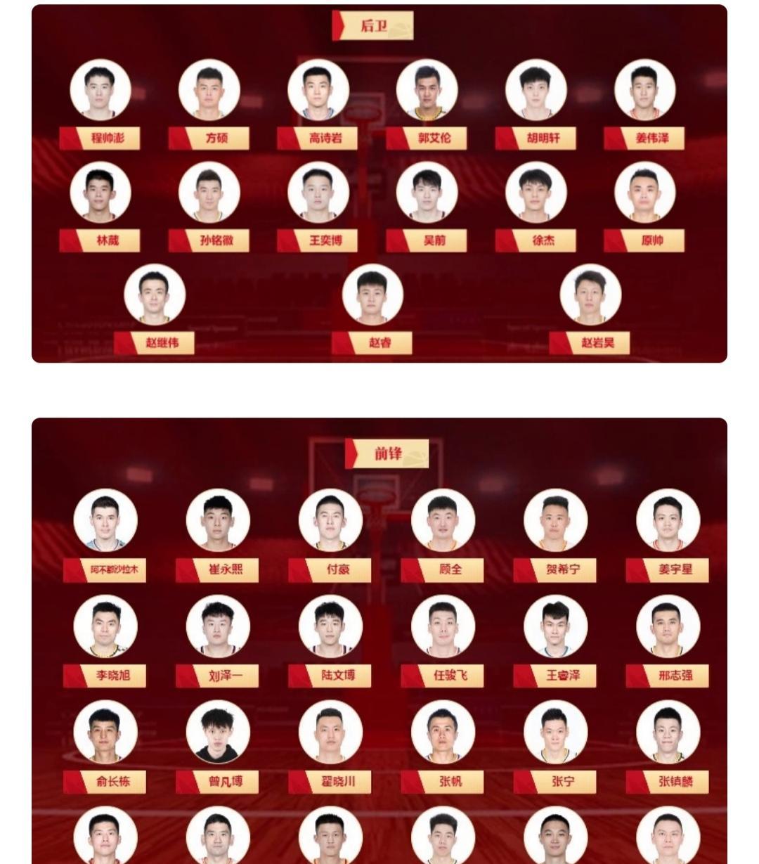 男篮人才库两进两出,<em>方硕</em>将重返国家队,他恐怕要挤掉吴前!