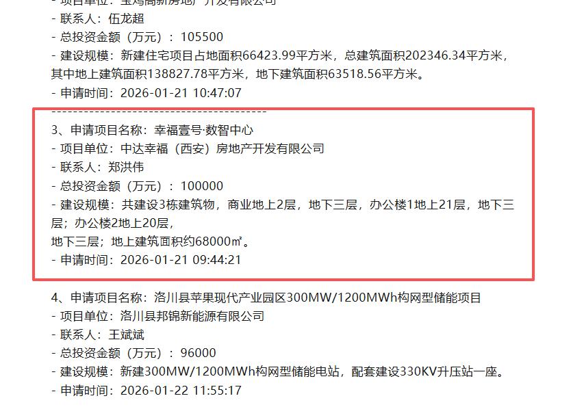 摘地仅1个月！西安主城又一项目案名、规划曝光....总投资10亿元....最