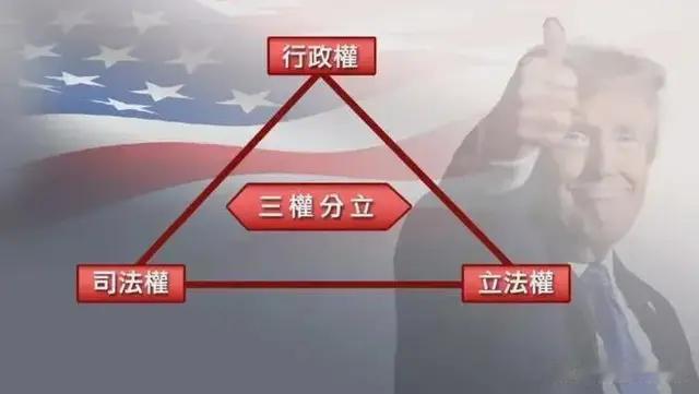 美国经济持续增长, 背后的根源是开放民主的体制, 以及权力的监管