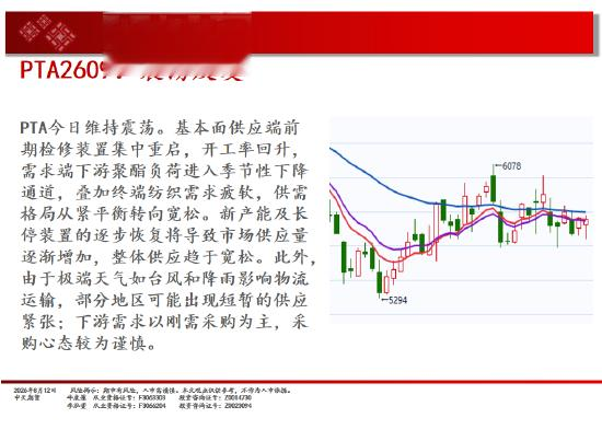 中天期货: 碳酸锂震荡修复 焦煤调整