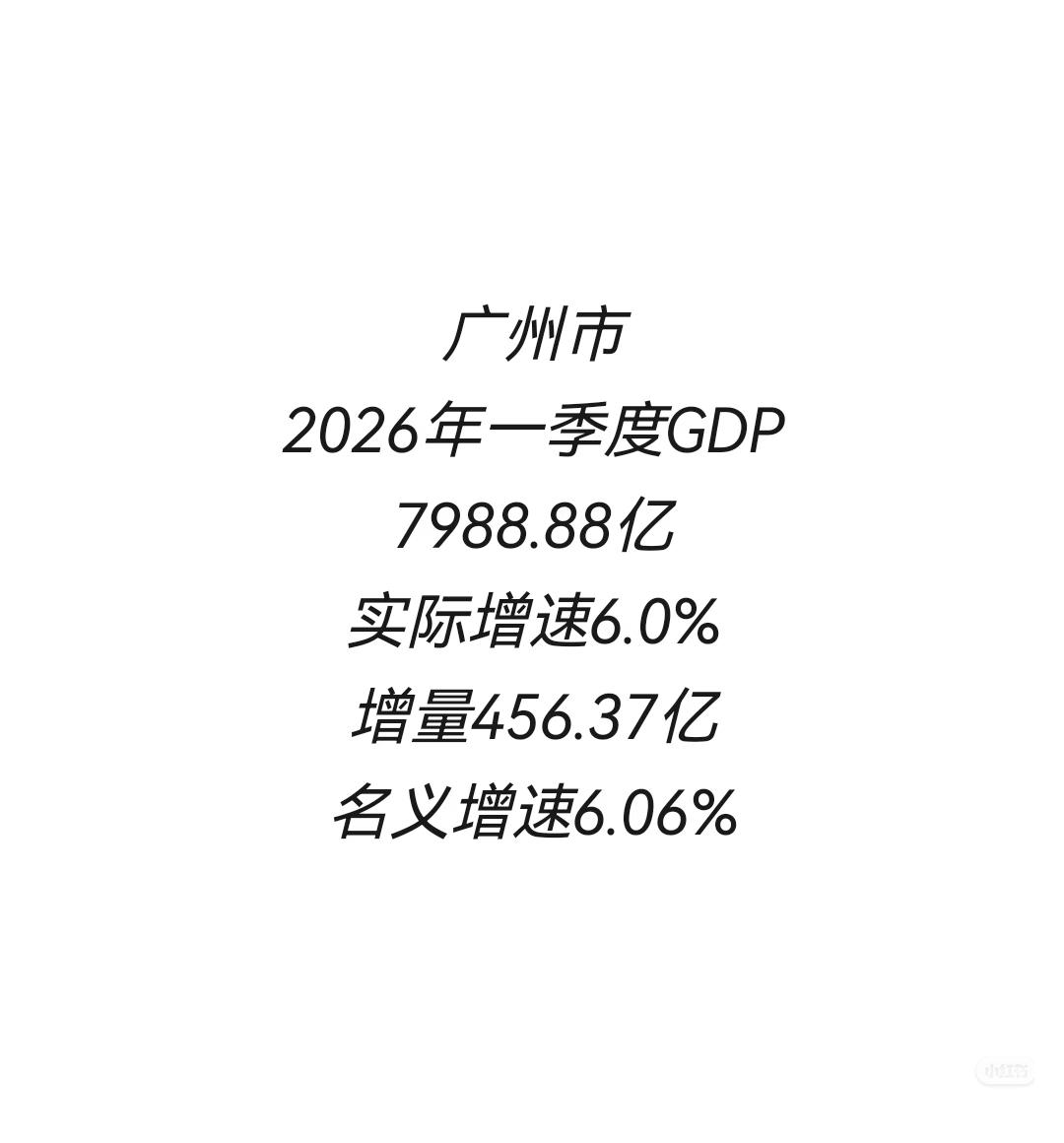 反超重庆，广州公布一季度GDP