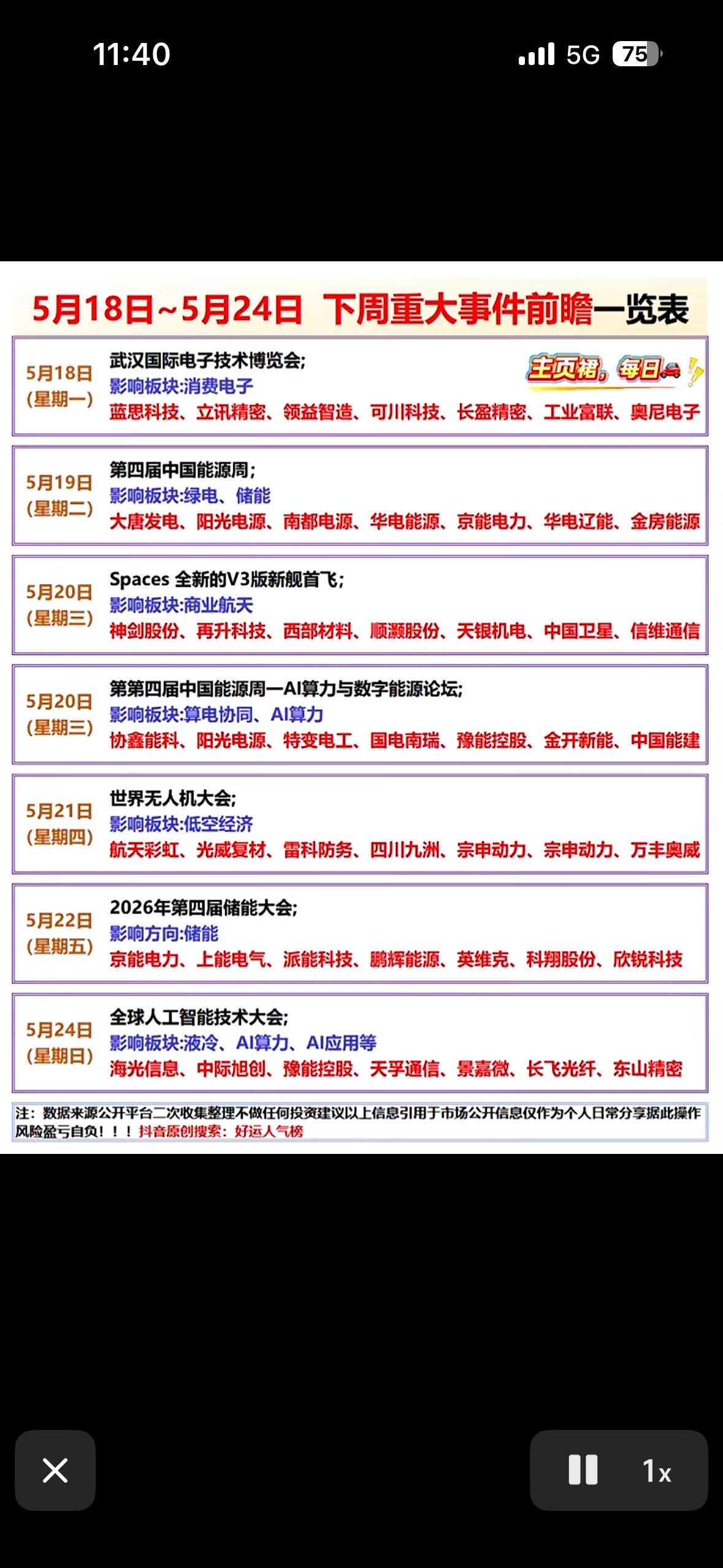 5月18日下周大事超多！消费电子、绿电、商业航天、AI算力…你的持仓，准备好迎接