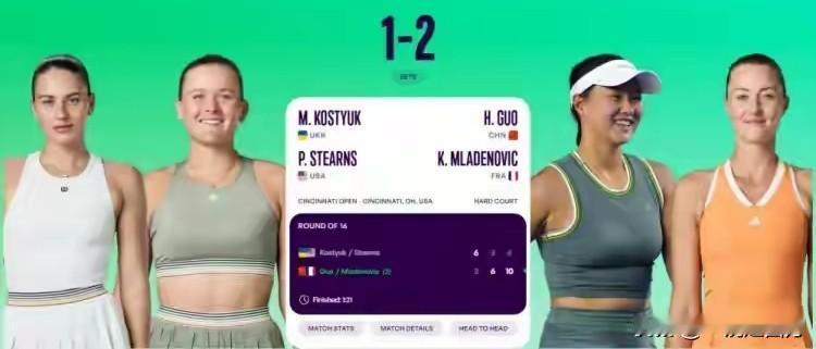 WTA1000辛辛那提站女双次轮，中国球员郭涵煜搭档梅拉德诺维奇以3-6、6-3