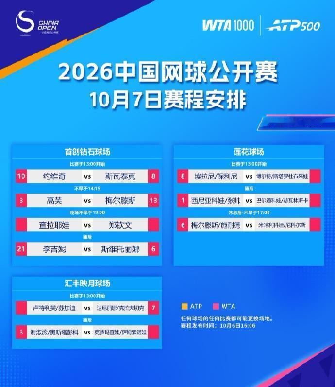 最新中网赛程来啦！今晚7点，郑钦文要在钻石球场夜场首秀了，对手是查拉耶娃，本