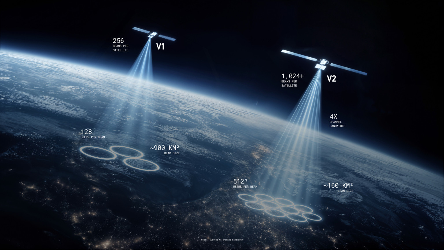SpaceXIPO招股书将星链移动服务定位为未来的无线业务挑战者2026年5月