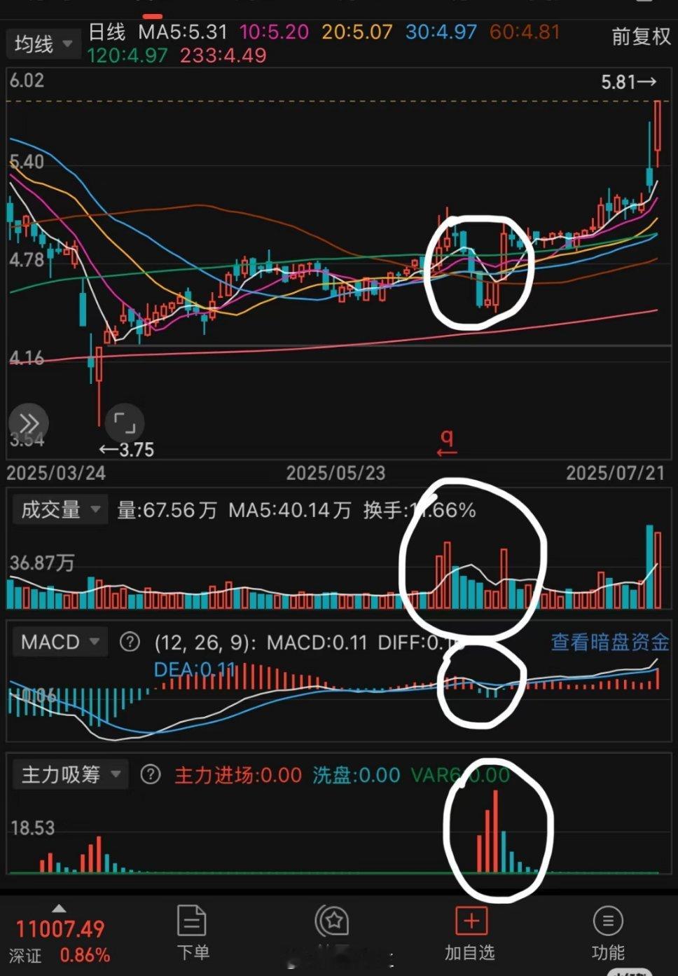 什么叫——你我都是普通人啊。普通人一年5万美元外汇额度，娃多多动不动直接18