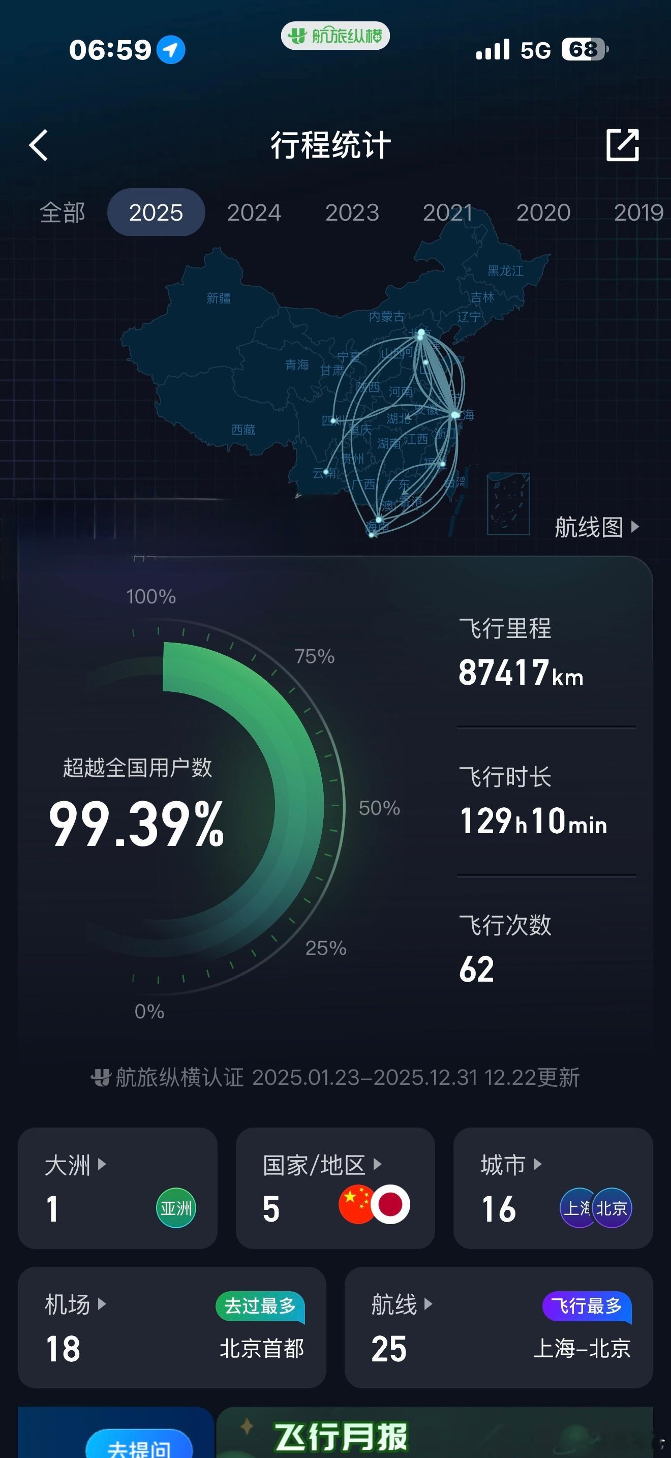 给各位京沪打工人一点购买机票的提示：东航是北京—上海的航线便宜；国航是上海—北京