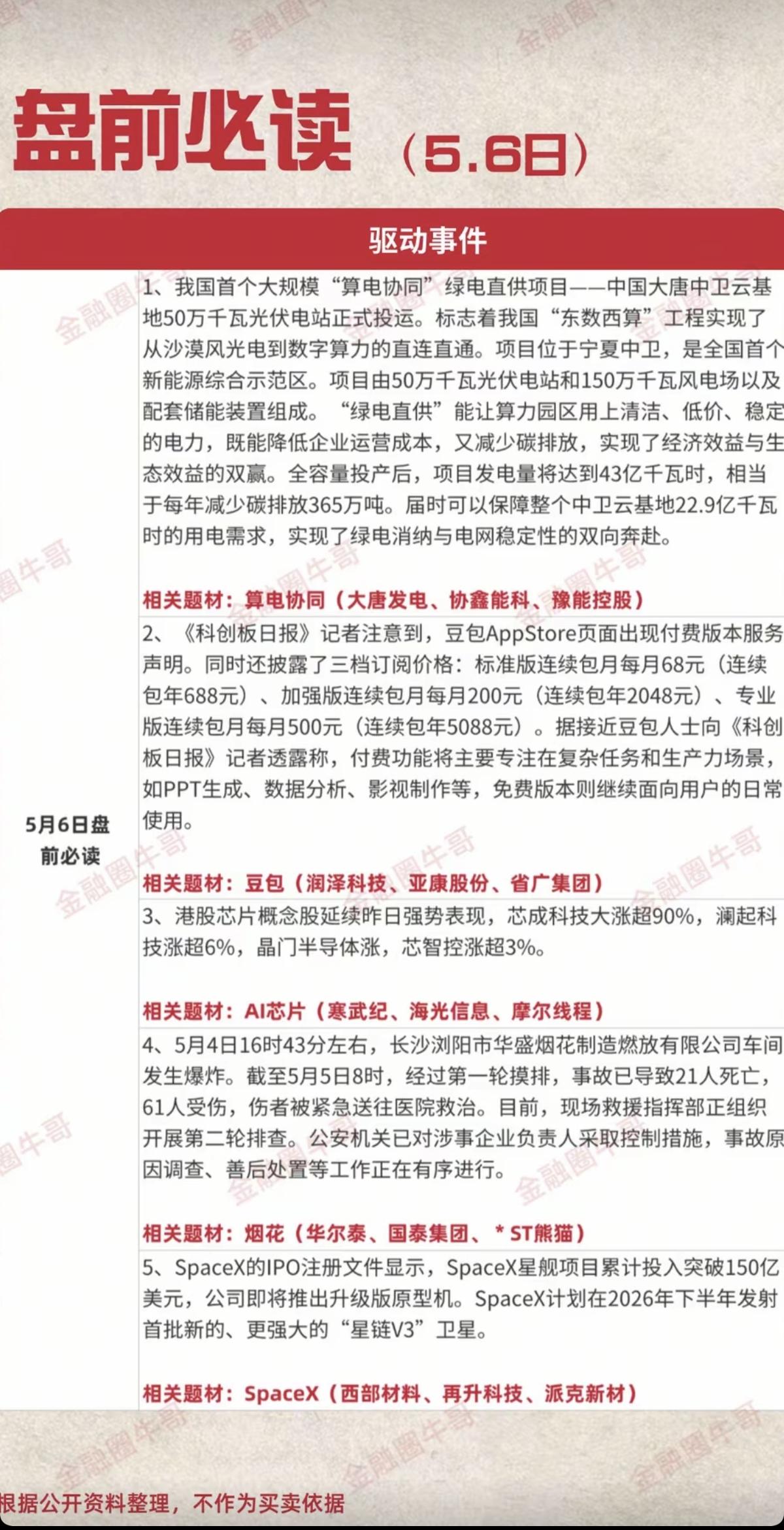 5.6周三盘前必读！1.算电协同，绿电直供2.付费版服务，豆包大模型