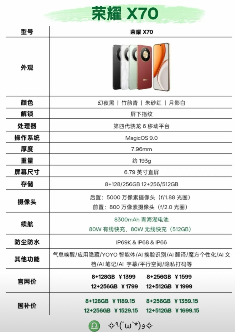 荣耀X70重新定义千元机标准：大电池、高品质，实用不将就