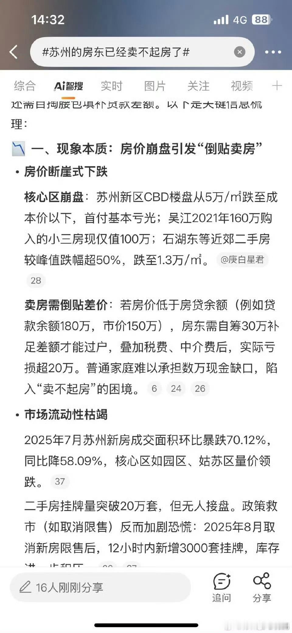 房价崩盘引发倒贴卖房？​​​