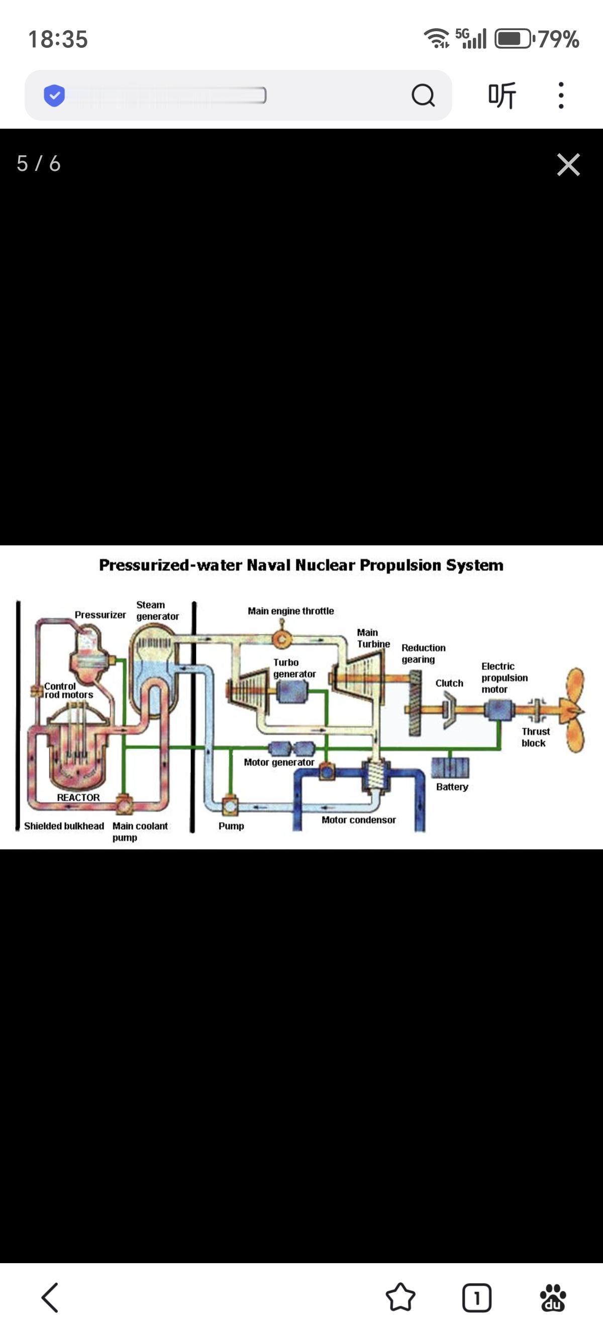 福特”级核动力航母四号舰“多丽丝·米勒”(CVN-81)的核反应堆蒸汽发生器，与