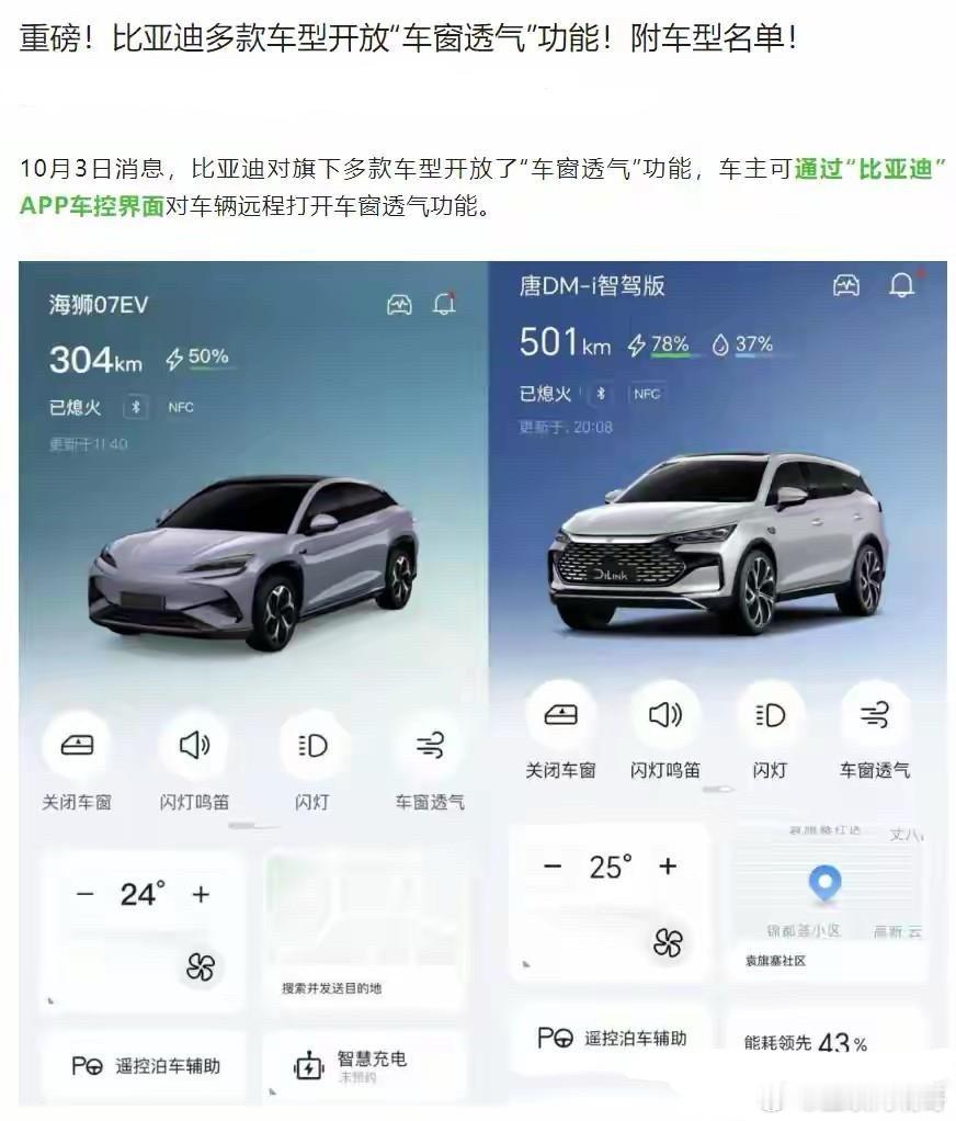 盼星星盼月亮，终于盼来了！比亚迪今天直接宣布，车主一直呼声最高的车窗透气功能来了