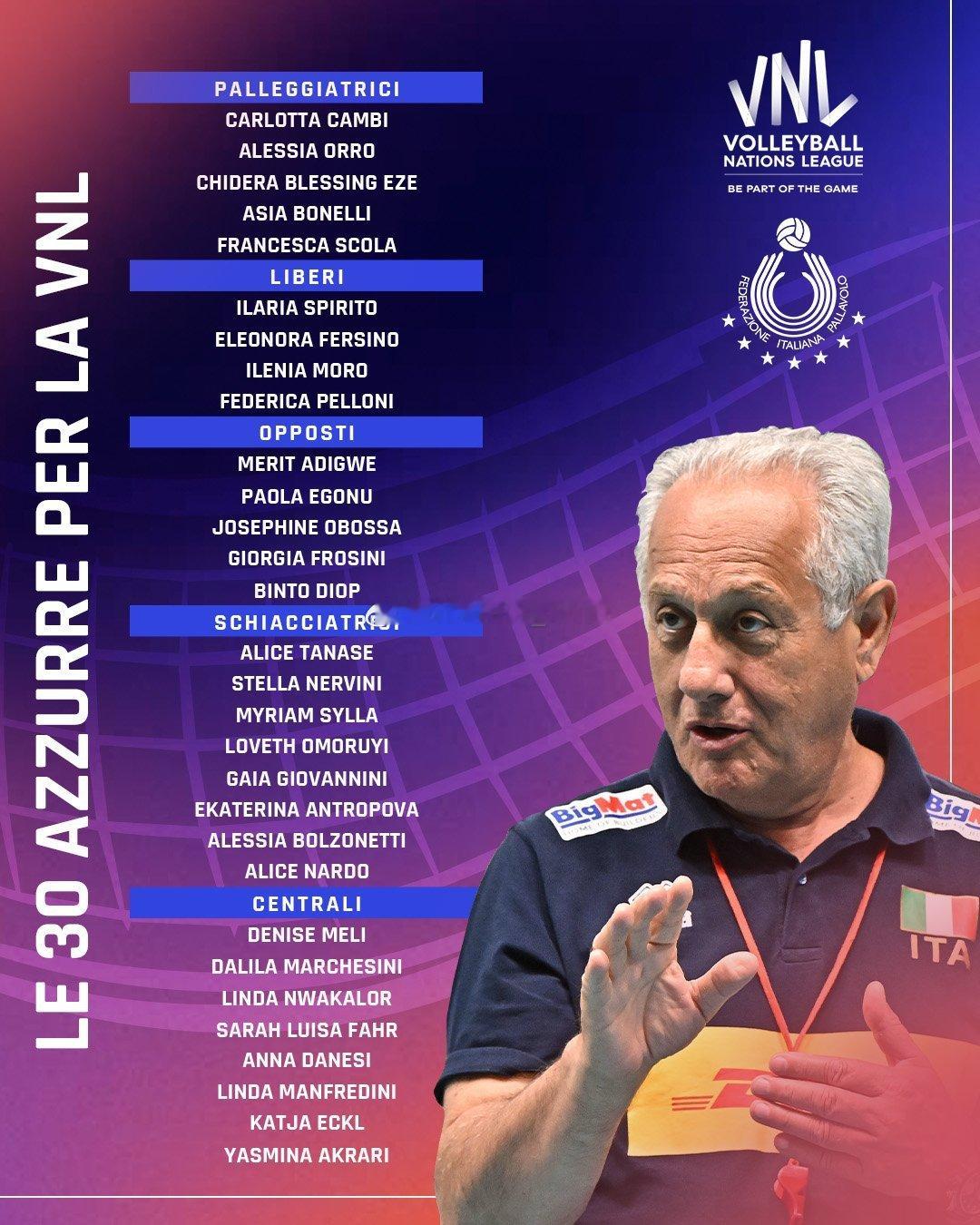 ✅意大利🇮🇹女排公布2026年VNL30人大名单：▶️二传（5人）：奥罗，坎