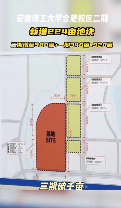 近千亩！安徽理工大学合肥校区再扩容！市民分享:安徽理工大